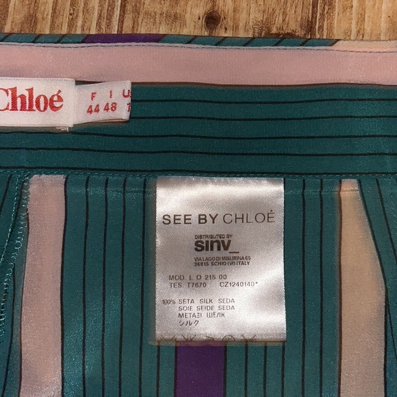 ππΉβ’β€οΈπ SEE BY CHLOE x Too Chic Vibesβ€οΈβ’ππΉ - Picture 9 of 12